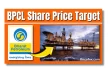 BPCL Share Price Target 2024