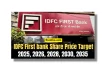 IDFC First Bank Share Price Target 2025