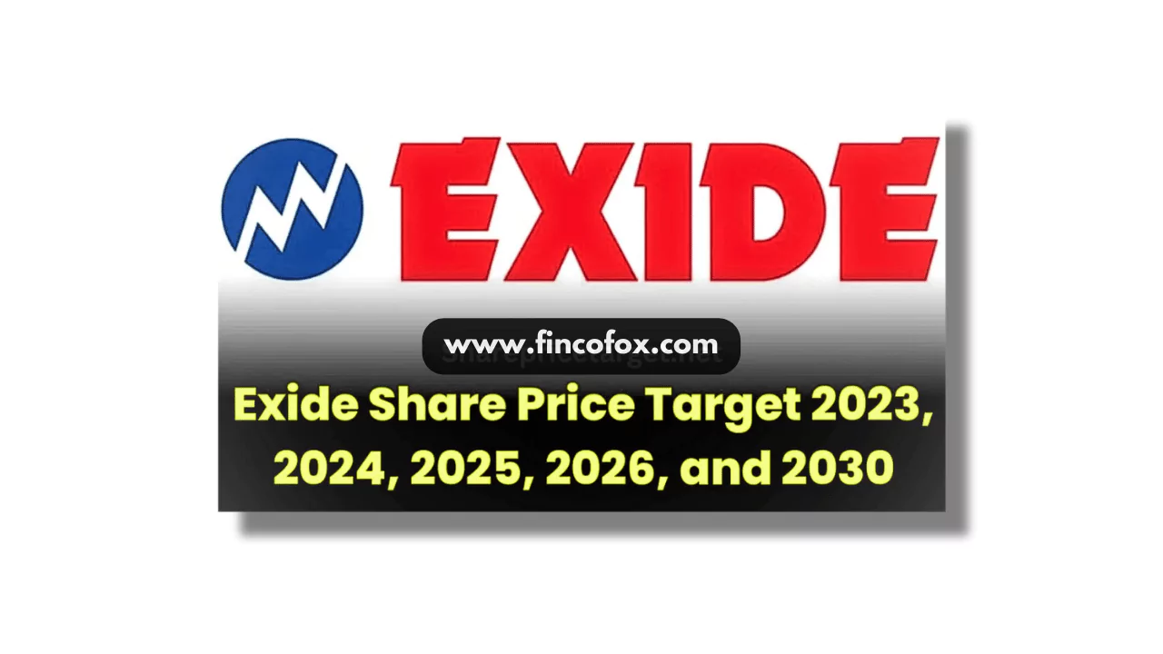 Exide Industries Share Price Target 2024