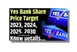 Yes Bank Share Price Target 2024