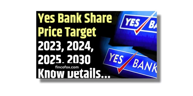 Yes Bank Share Price Target 2024