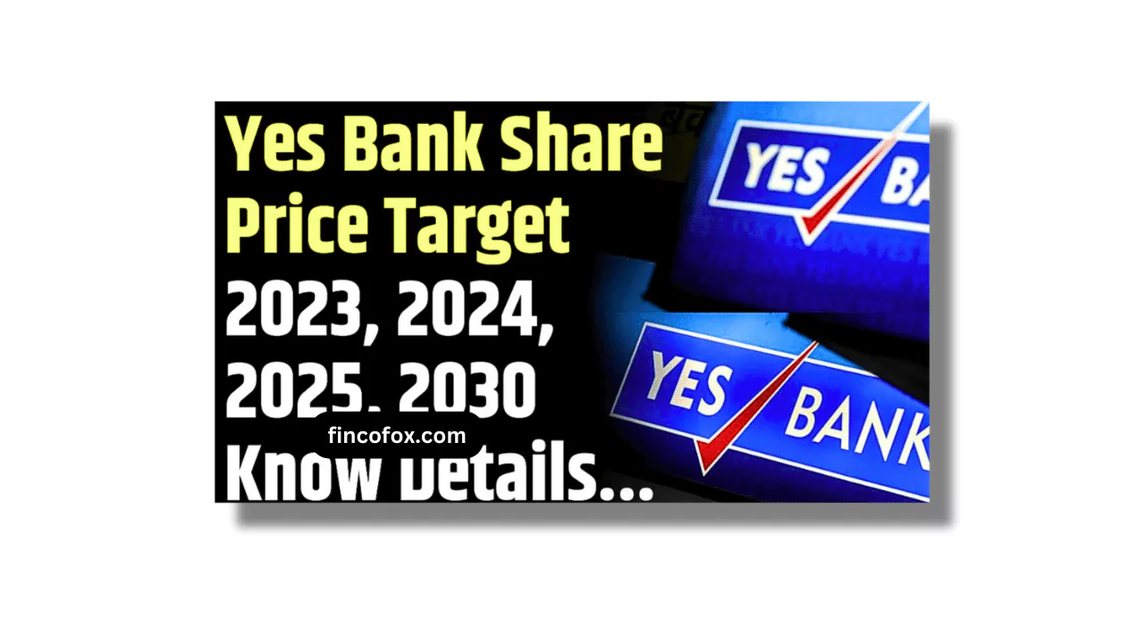 Yes Bank Share Price Target 2024