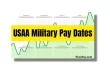 USAA Military Pay Dates 2024 Schedule