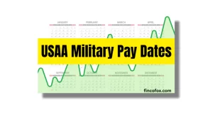 USAA Military Pay Dates 2024 Schedule