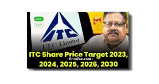 ITC Share Price Target 2024