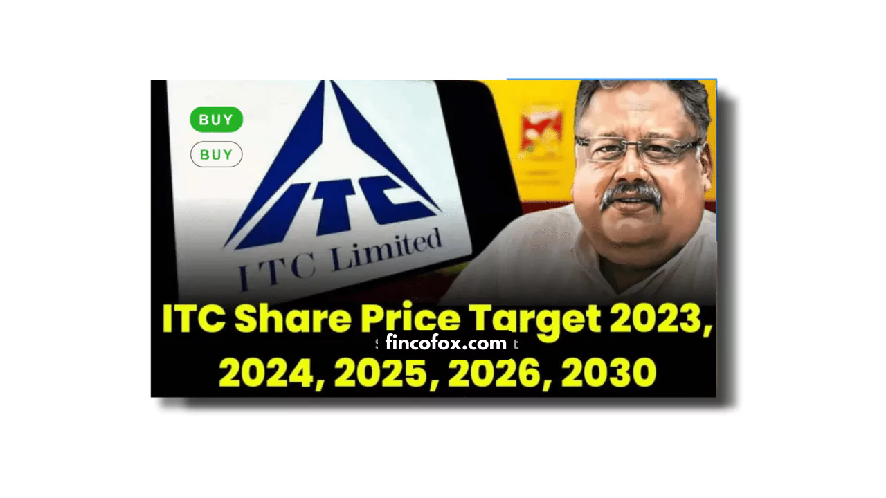 ITC Share Price Target 2024