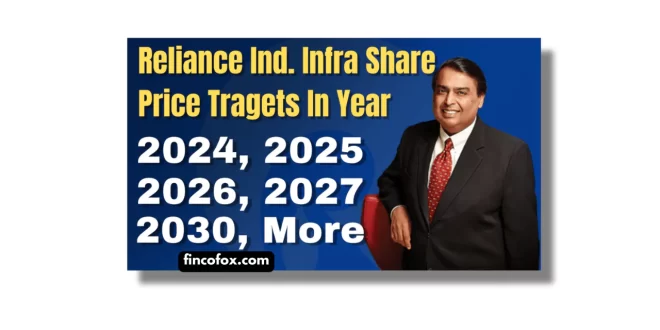 Reliance Ind Infra Share Price Target